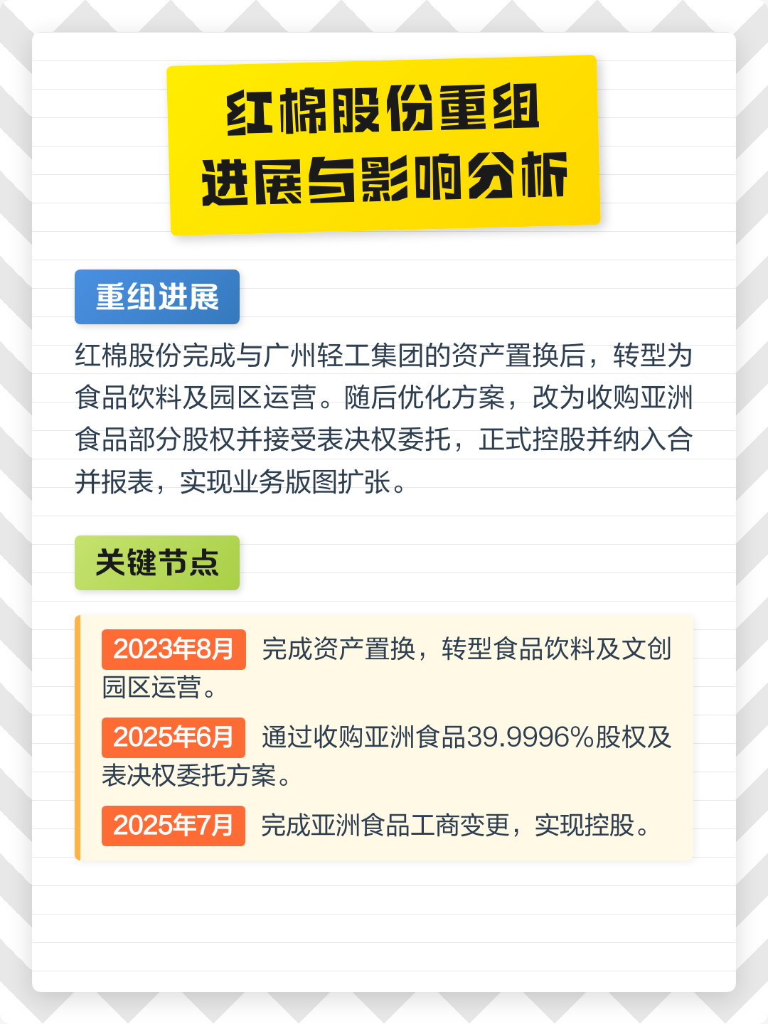 晋城市食品资产重组(食品资产重组案例)