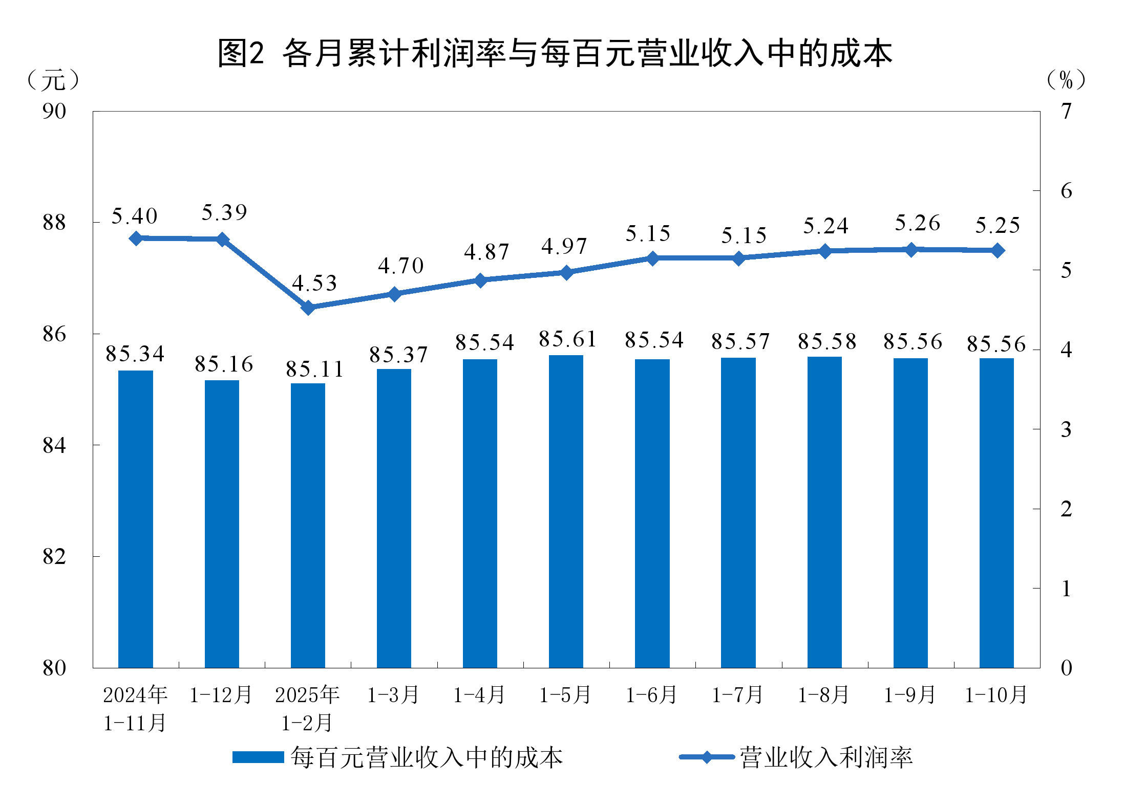 晋城市成都企业企业价值增长(2021成都企业100强)
