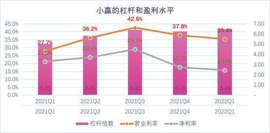 晋城市稳增长宠物风险投资(投资宠物行业的基金有哪些)