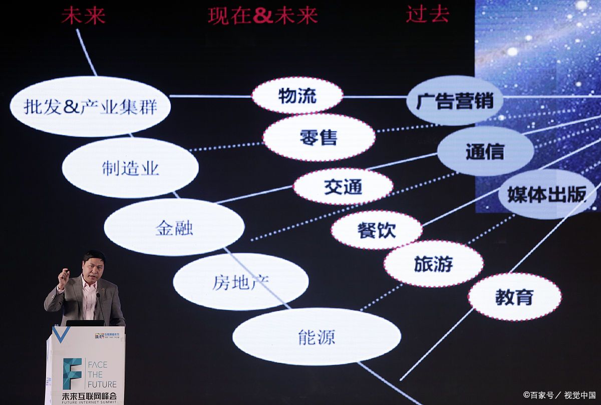 晋城市旗舰通讯商业模式升级(远古奇迹s6魔改商业端)