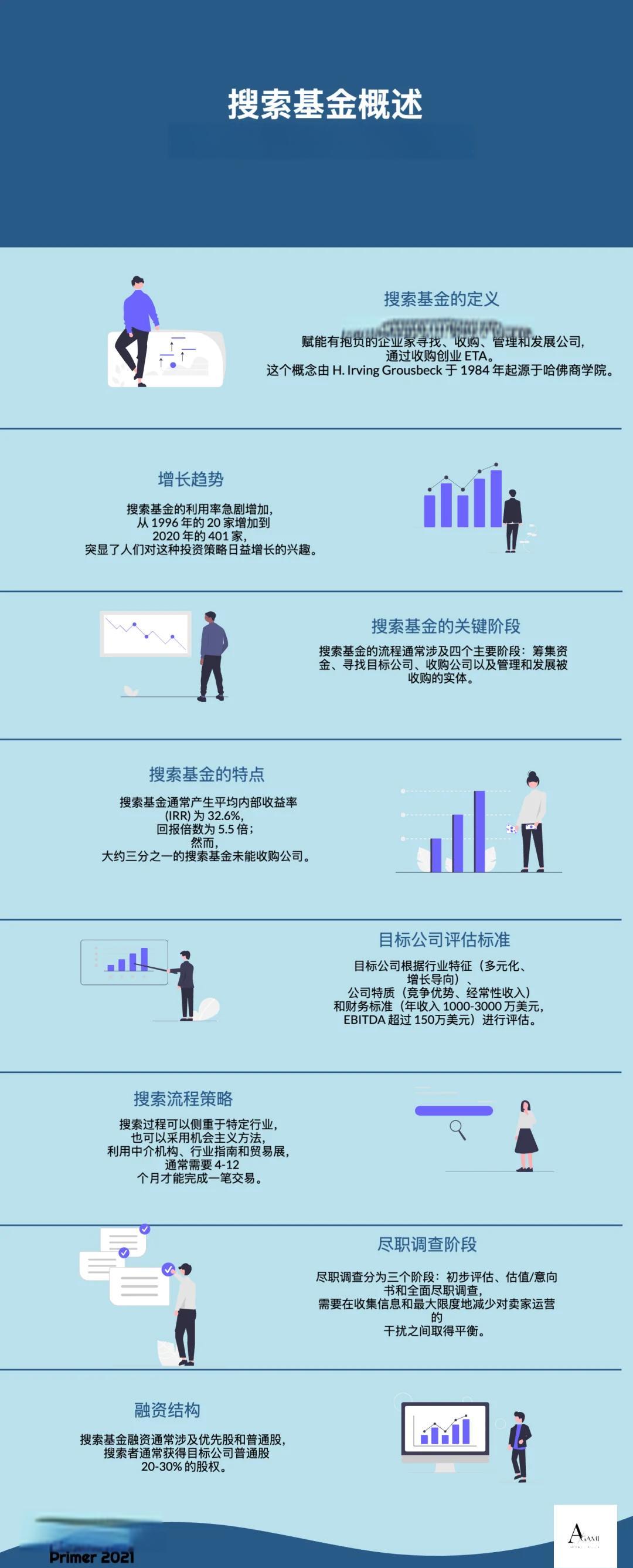 晋城市高回报资金管理机构(高回报资金管理机构有哪些)