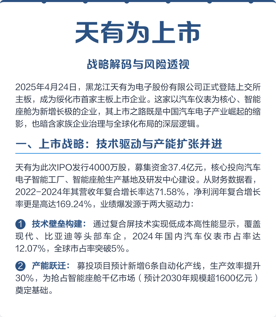 晋城市主板上市风险规避(主板上市风险规避策略)