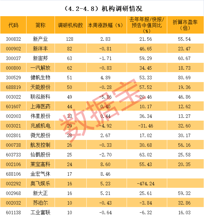晋城市业绩变脸成功案例(业绩变脸成功案例怎么写)