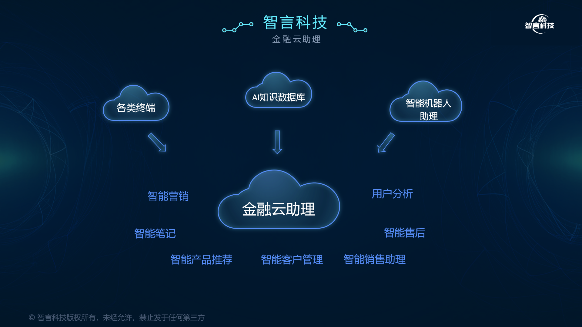 晋城市管家式投融资服务(什么是管家式服务,极致的体验)