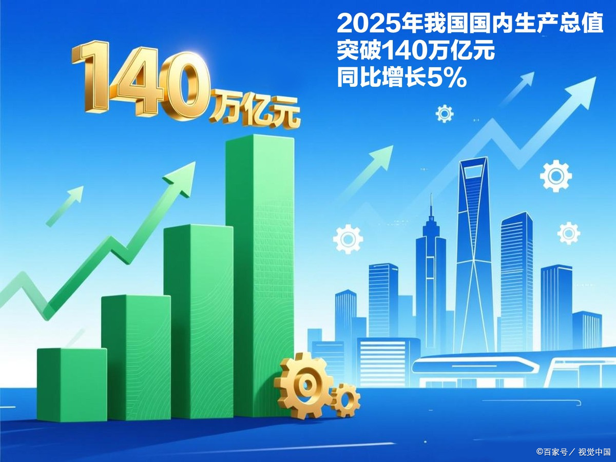 晋城市企业价值增长(企业价值增长计算公式)